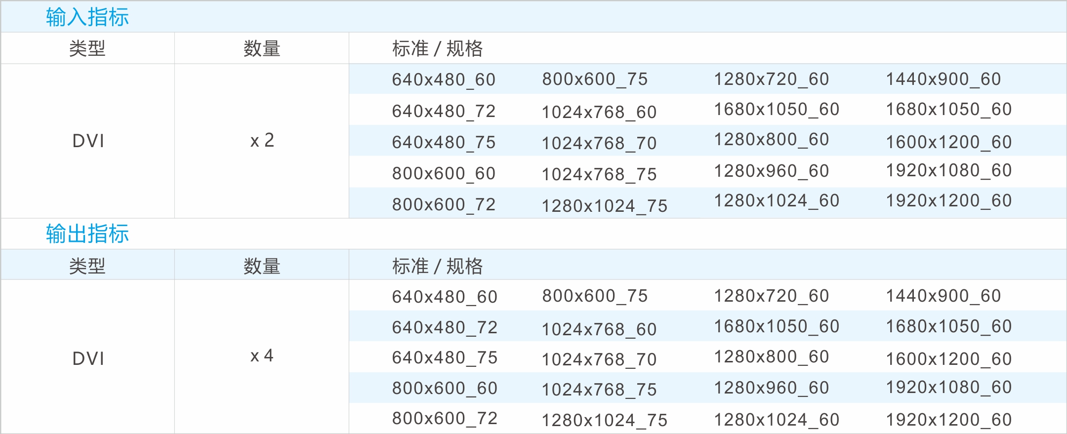 技術規格.jpg